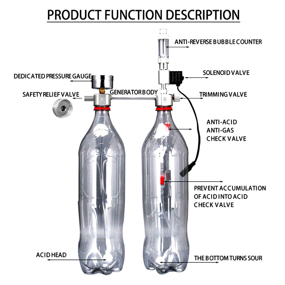 Aquarium DIY CO2 Generator Sys - Aquarium Liquid Carbon ulasan dan harga